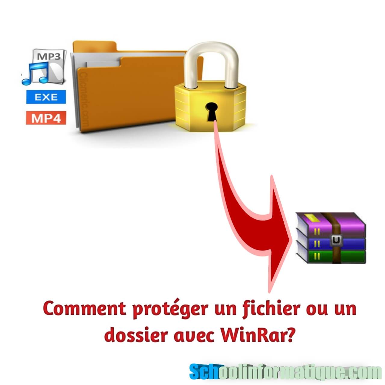 Comment Sécuriser un Fichier ou un Dossier avec WinRaR ?
